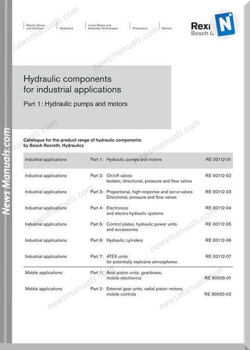 Bosch Hydraulic Components For Industrial Applications
