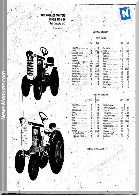 Case Ingersoll Tractor Model 150190 (A977)Parts Catalog