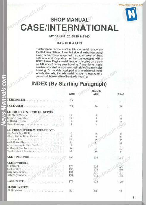 Case International 5120 5130 5140 Shop Manual Sec Wat