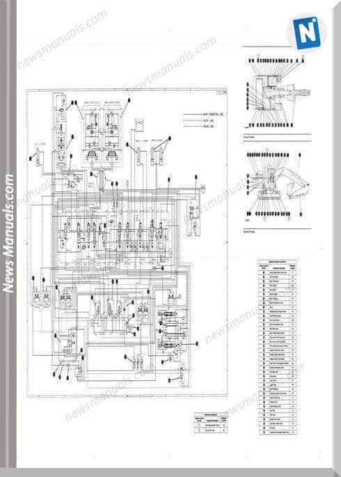 Caterpillar 330l 330ln Excavator Wiring Diagram