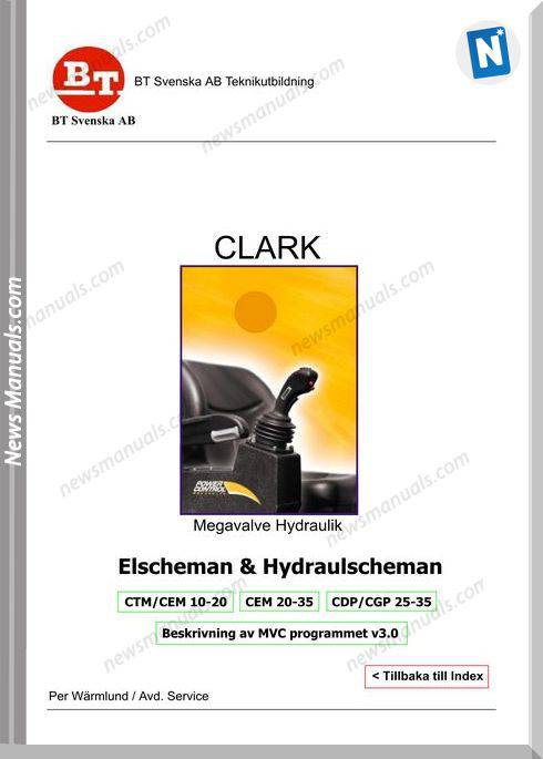 Clark Elscheman Hydraulscheman Ctm Cem 10 20 Cem 20 35