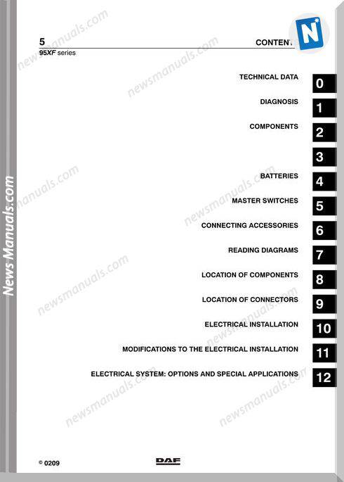 Daf 95 Xf Electrical Wiring Diagram
