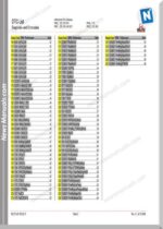 Deutz Dtc-List Diagnosis And Error Codes 171008 Eng