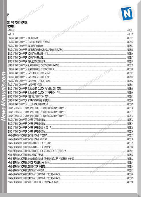 Deutz Fahr 4075 Models Parts Manual