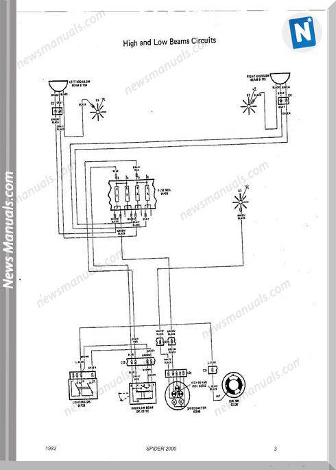 Fiat 124Spider 1982 Wiring Diagrams
