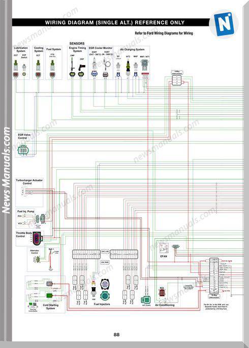 Ford 6.4L4 Egine Diesel Schematic Wiring Diagram