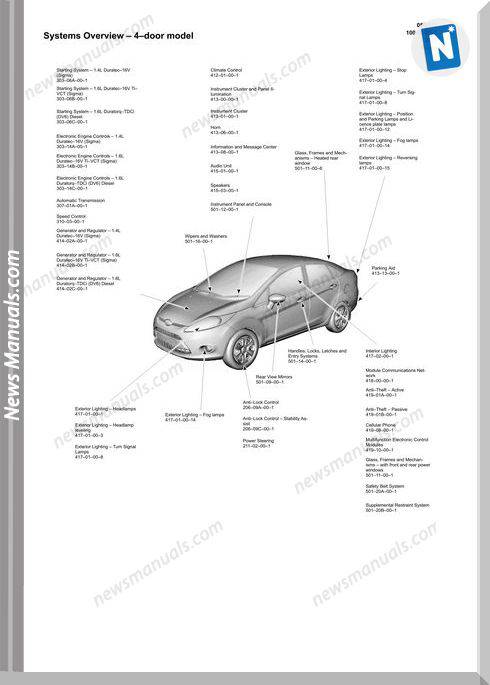 Ford Fiesta Models 2011 Year Wiring Diagram