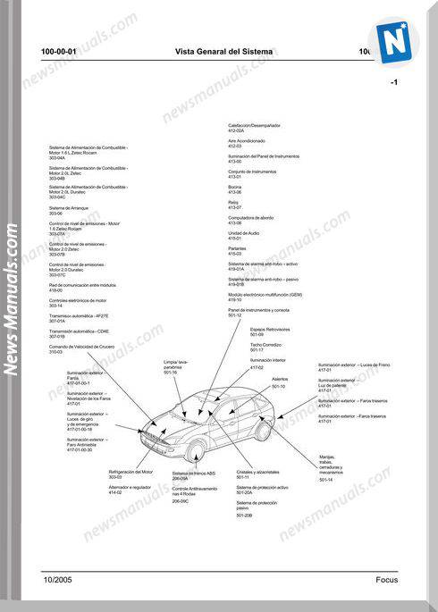 Ford Focus 2005 Wiring Diagrams