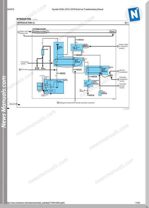 Hyundai Hd65 Hd72 Hd78 Electric Troubleshooting Manual
