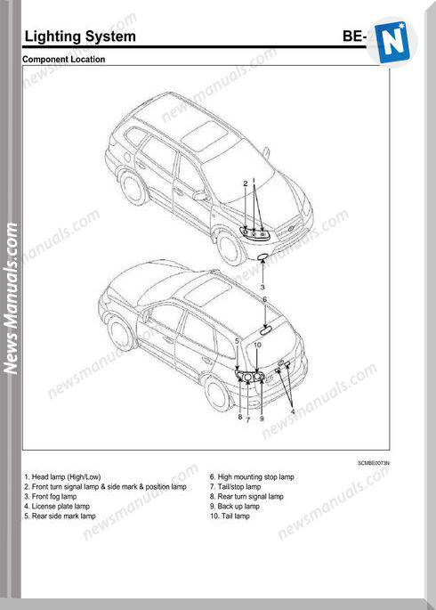Hyundai Santafe 2010 Lighting System Wiring Diagram