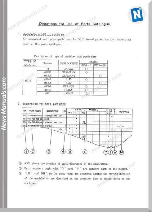 Iseki Model Sg13 Parts Catalogue Manuals