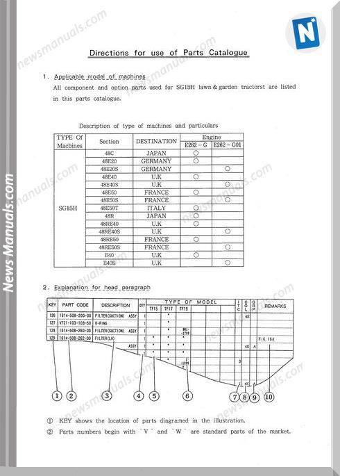 Iseki Model Sg15 Parts Catalogue Manuals