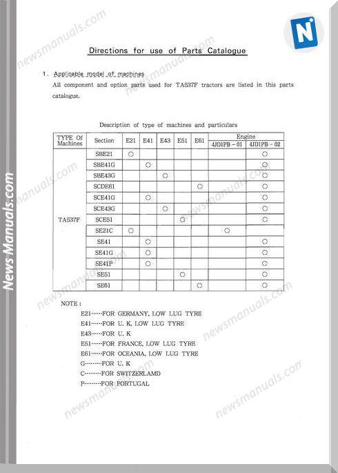 Iseki Model Ta537 Parts Catalogue Manuals