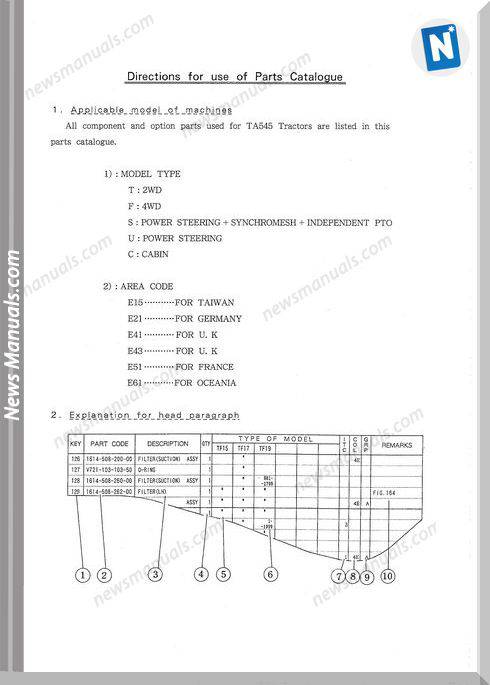 Iseki Model Ta545 Parts Catalogue Manuals