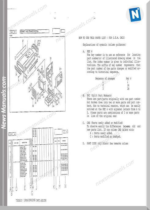 Iseki Model Te3210 Parts Catalogue Manuals