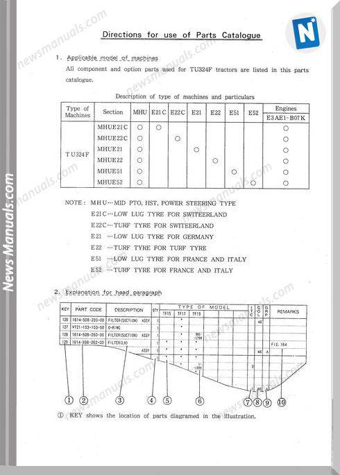 Iseki Model Tu324 Parts Catalogue Manuals