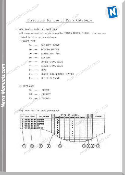 Iseki Th4295 4335 4365 Parts Manual