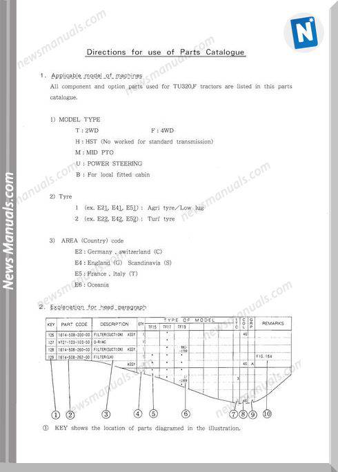 Iseki Tu320 Parts Manual