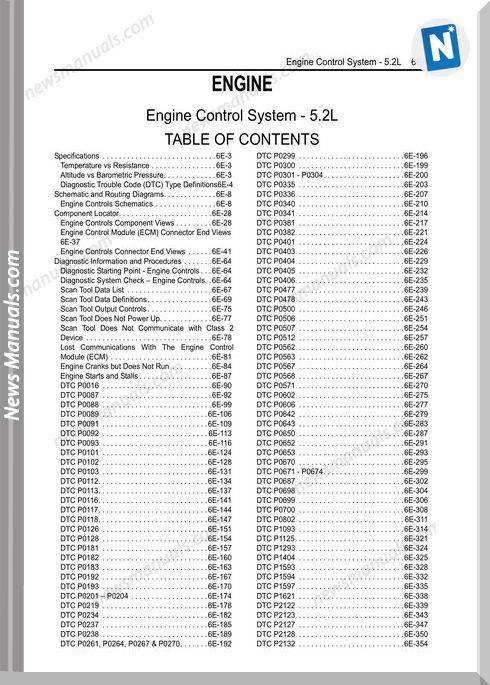 Isuzu Engine Control System 5.2L 6E-1 Repair Manual