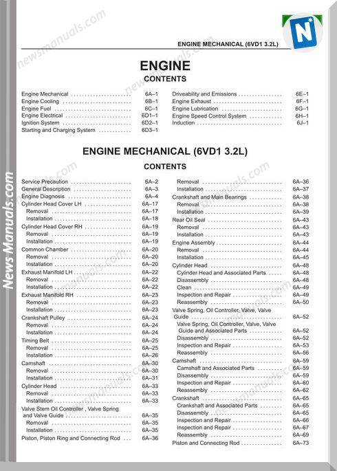 Isuzu Engine Mechanical Models 6Vd1 3.2L Repair Manual