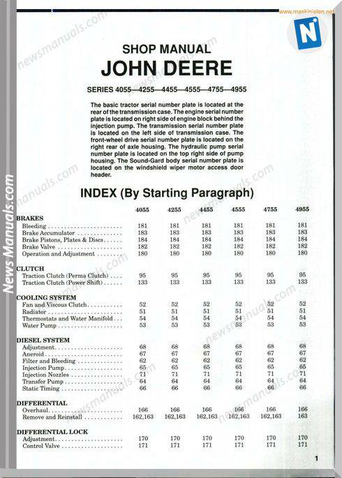 John Deere 4055 4255 4455 4555 4755 4955 Shop Manual