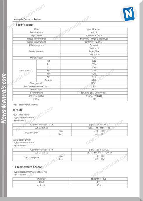 Kia Cadenza Models 2014 Year Service Manual
