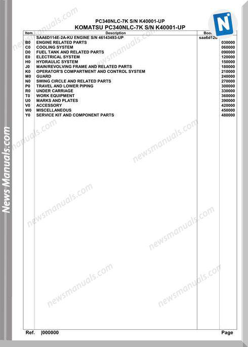 Komatsu Cp340Nlc 7K Parts Catalogue