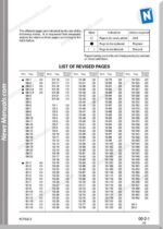 Komatsu Pc75Uu 3 Shop Manual