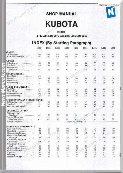 Kubota L185 L355 Sec Wat Shop Manual