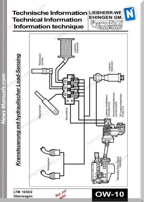 Liebherr Crane Ltm 1030-2 Hydraulic Service Manual