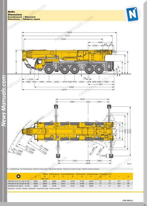 liebherr-ltm-1200-5-1-part-catalogue