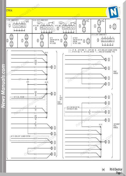 Mazda Rx7 Electrical Wiring Diagram