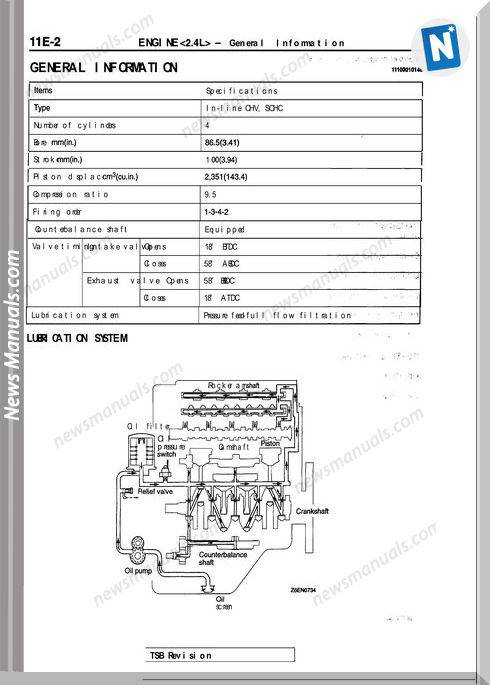 Mitsubishi 4G64 Engine 2 4L Service Manual