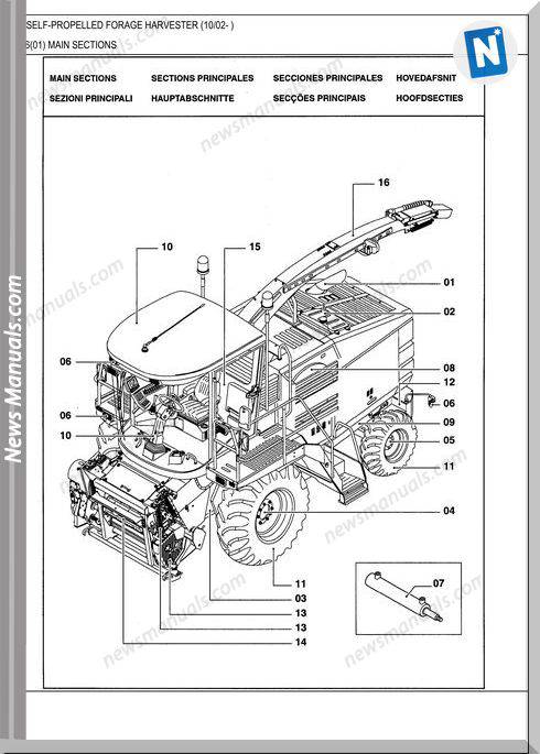 New Holland Fx30 Self Propelled Forage Harvester Parts Catalog