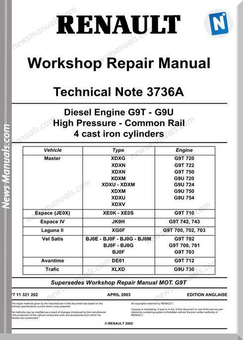 Renault Diesel Engine G9T G9U Workshop Manual