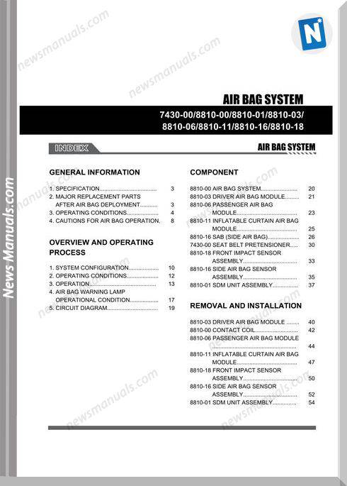Ssang Yong Korando Actyon 2010 2013 Air Bag Repair Manual