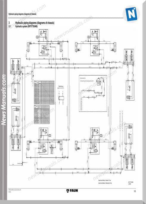 Tadano Faun Rtf80-4 Part D 2 Hydraulic Circuit Chassis