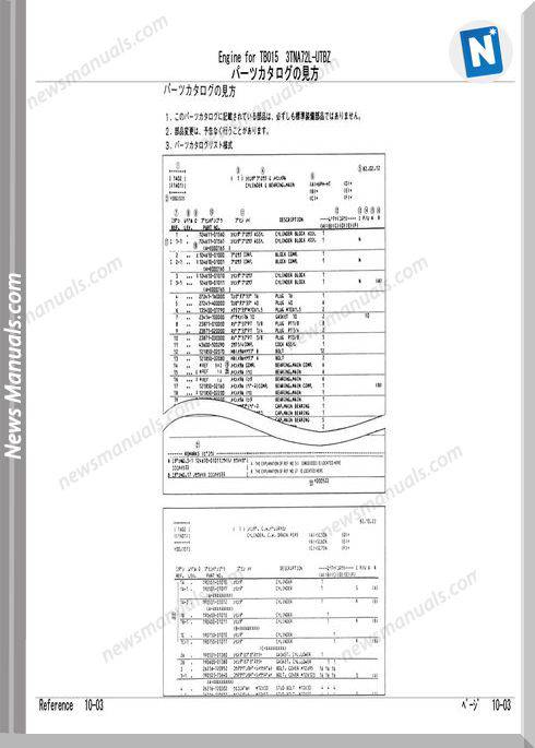 Takeuchi Engine For Tb015 Parts Manual