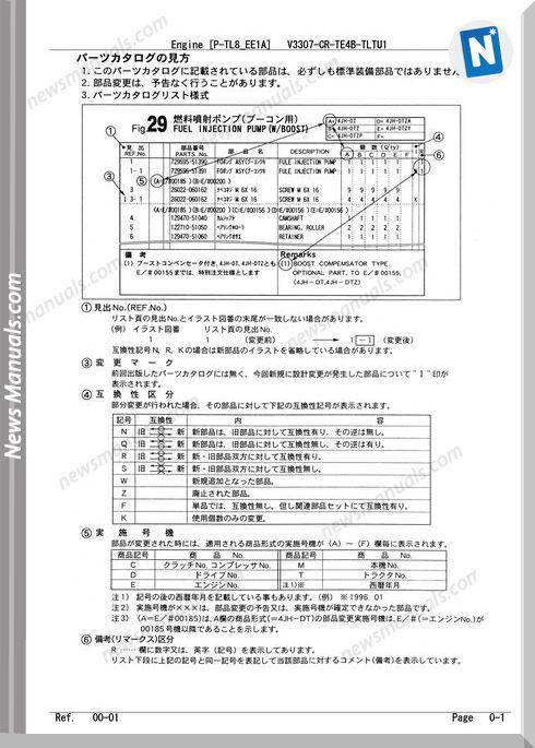 Takeuchi Track Loader Engine P Tl8 Ee1A Parts Manual