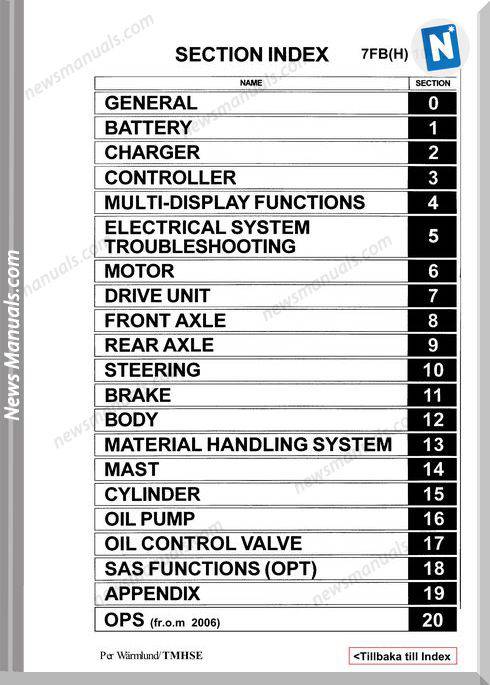Toyota Forklift 7Fb 10-35 Models Service Manual