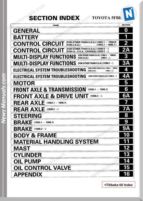 Toyota Forklift Bt 5Fbe 10-20 Models Repair Manual