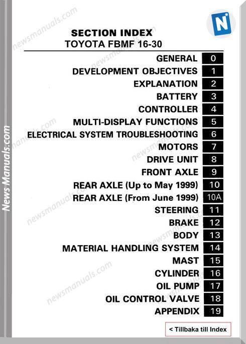 Toyota Forklift Bt Fbmf 16-30 Models Service Manual