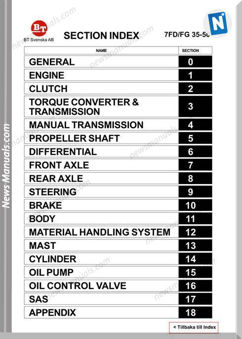 Toyota Forklift Bt Fd Fg 35-50 Models Service Manual