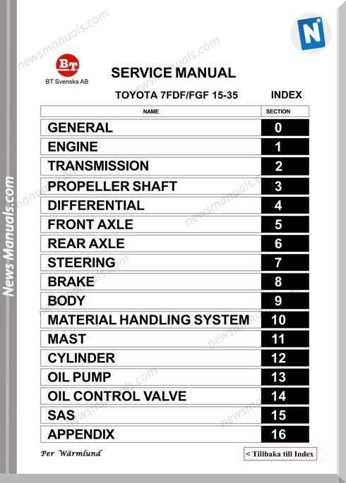 Toyota Forklift Bt Fdf Fgf 15-35 Service Manual