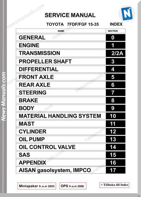 Toyota Forklift Fdf And Fgf 15-35 Service Manual