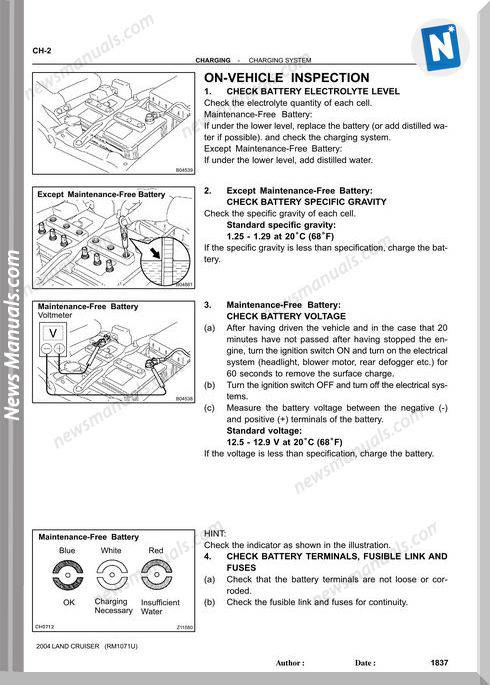 Toyota Land Cruiser 1998 2007 Charging Repair Manual
