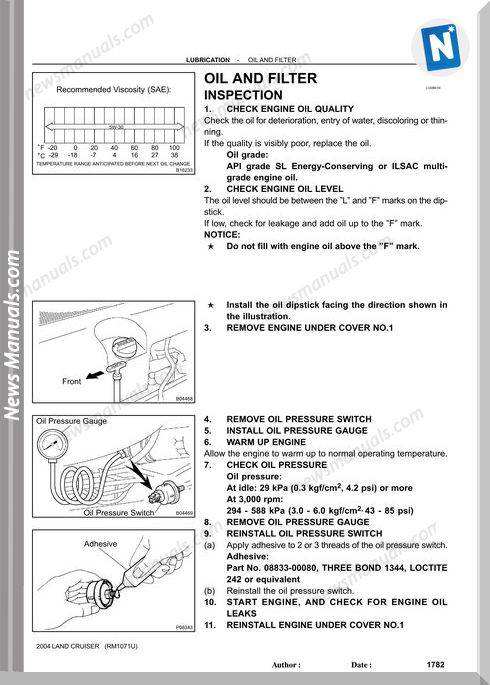 Toyota Land Cruiser 1998 2007 Lubrication Service Manual