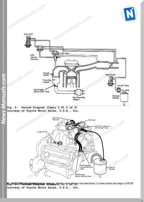 Toyota Vacuum 1991 Diagrams