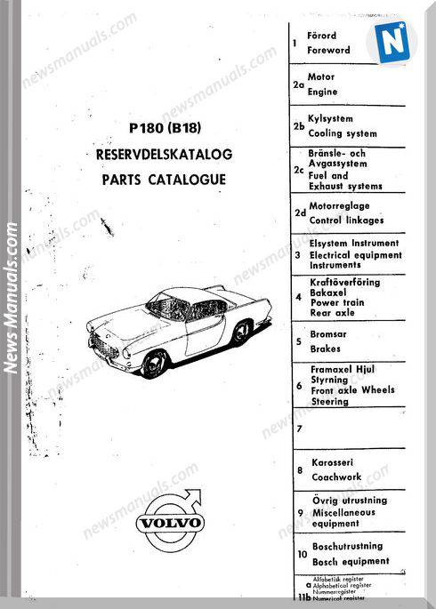 Volvo P1800 Parts Catalogue 1