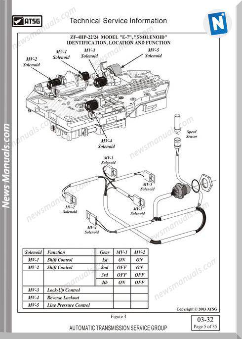 zf-4hp-22-24-transmission-diagnostic-valve-body-22312z140004-page5.